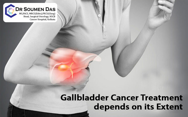gallbladder cancer place in body