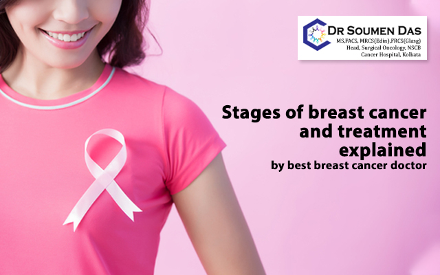 Stages of breast cancer and treatment